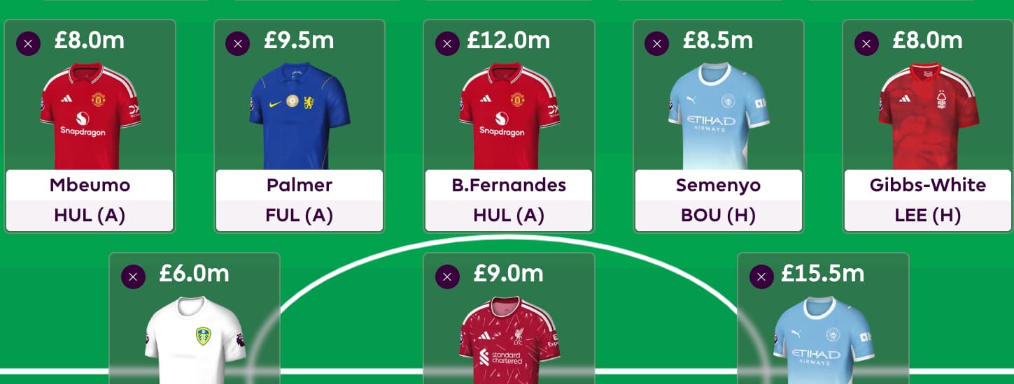 Best £7.5m+ midfielders for FPL 2026/27